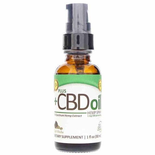 CBD Oil Hemp Oral Spray 1 Mg, Plus CBD Oil